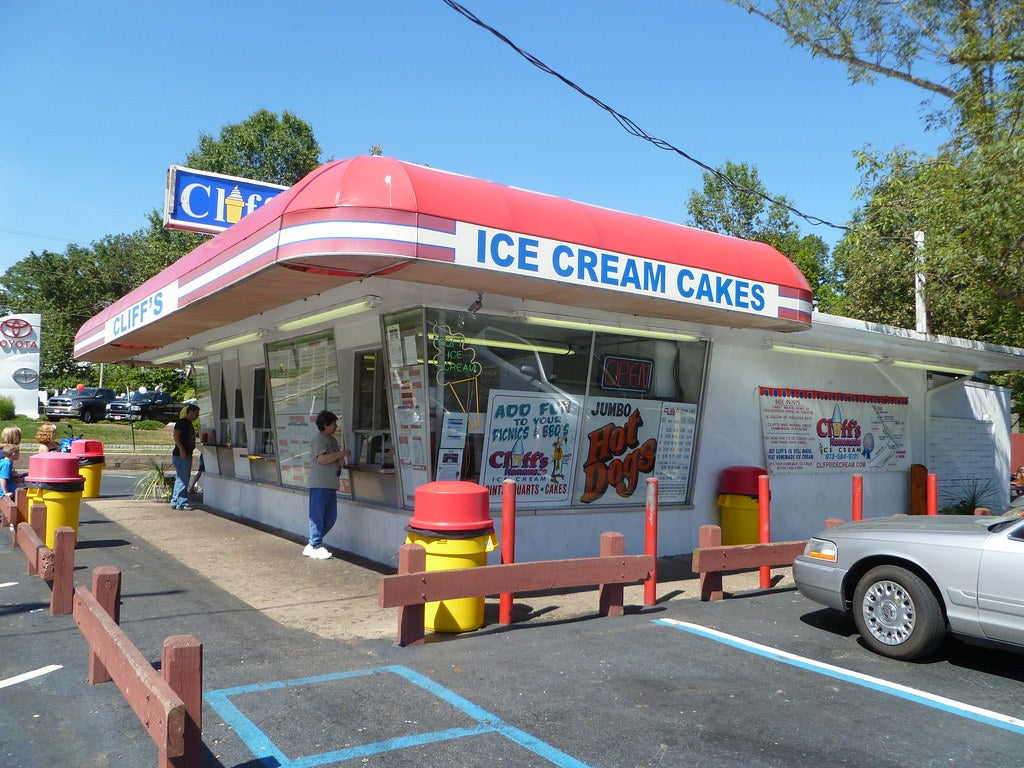 Cliff's Ice Cream